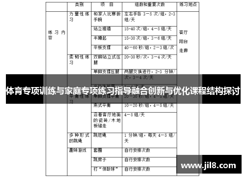 体育专项训练与家庭专项练习指导融合创新与优化课程结构探讨