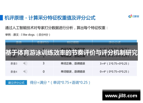 基于体育游泳训练效率的节奏评价与评分机制研究